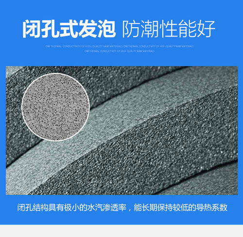 保溫材料在現代建筑中的關鍵角色與應用